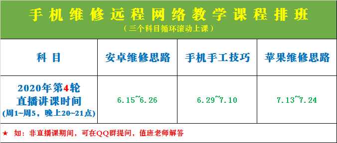 2020年迅维培训第四轮远程开课通知