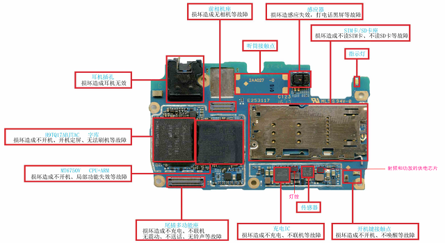 二修OPPO A37m手机不能打电话维修 图2