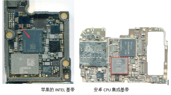 iPhone手机和安卓手机的区别 图2