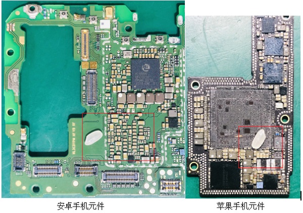 iPhone手机和安卓手机的区别 图5