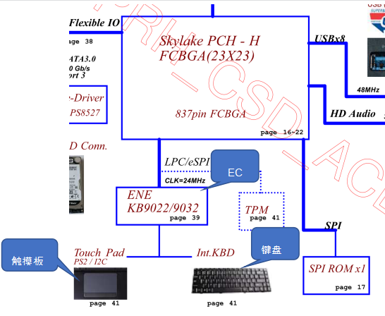 苹果MacBook和普通笔记本的电路区别 图11