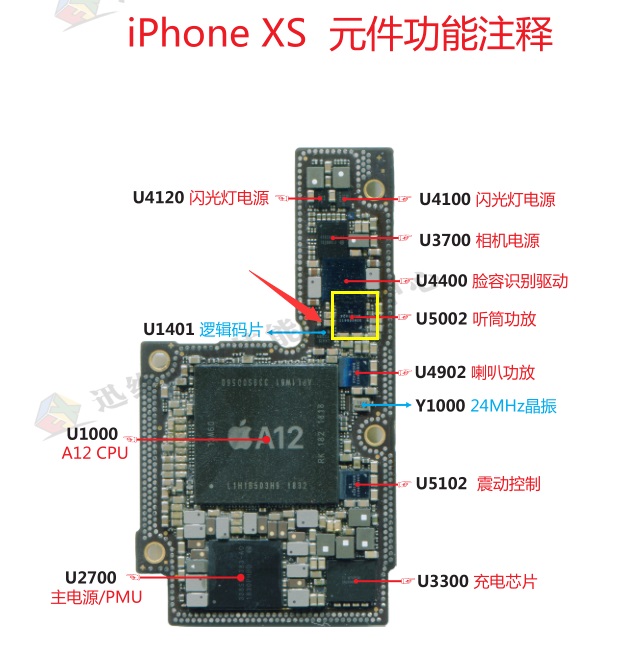 iPhoneXS手机不开机，加电大电流维修 图8