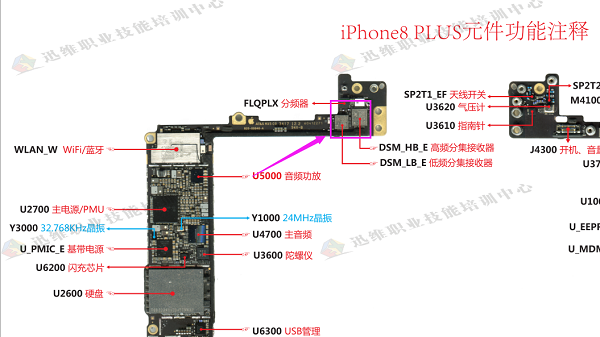 iPhone 8P摔后手机无服务，不能接打电话维修 图7