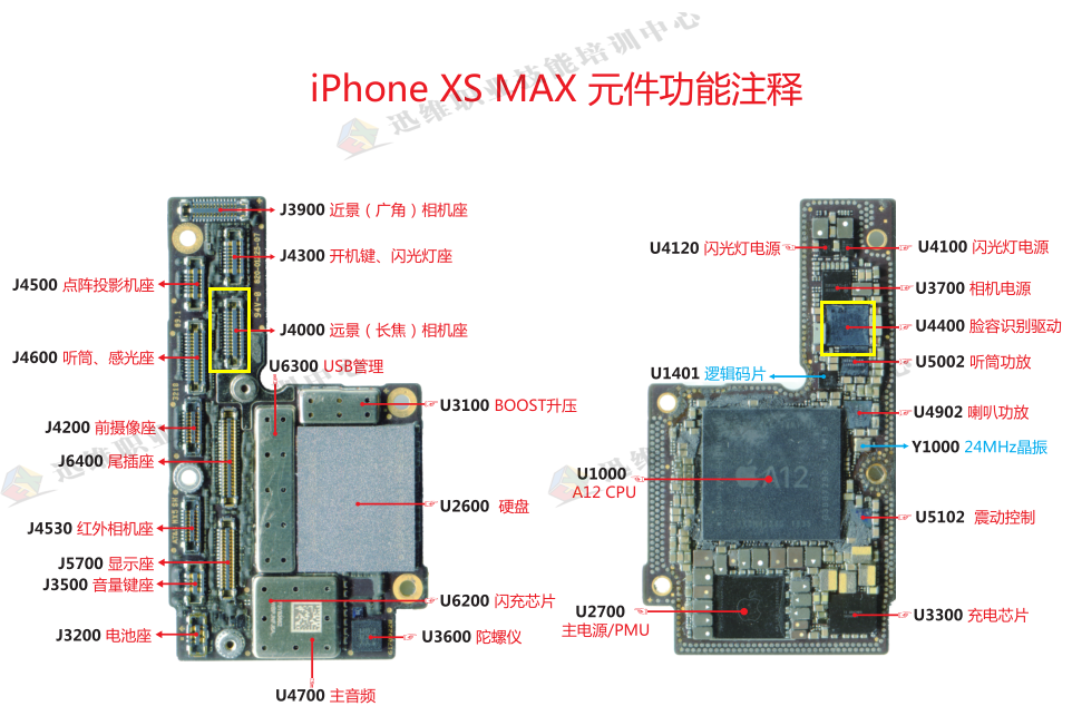 iPhoneXS MAX手机面容ID不能用维修 图2