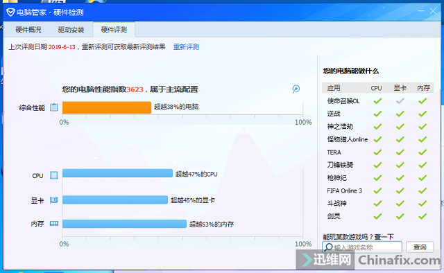 迅维实地学员分享：联想G405笔记本卡顿升级板载CPU过程 图9