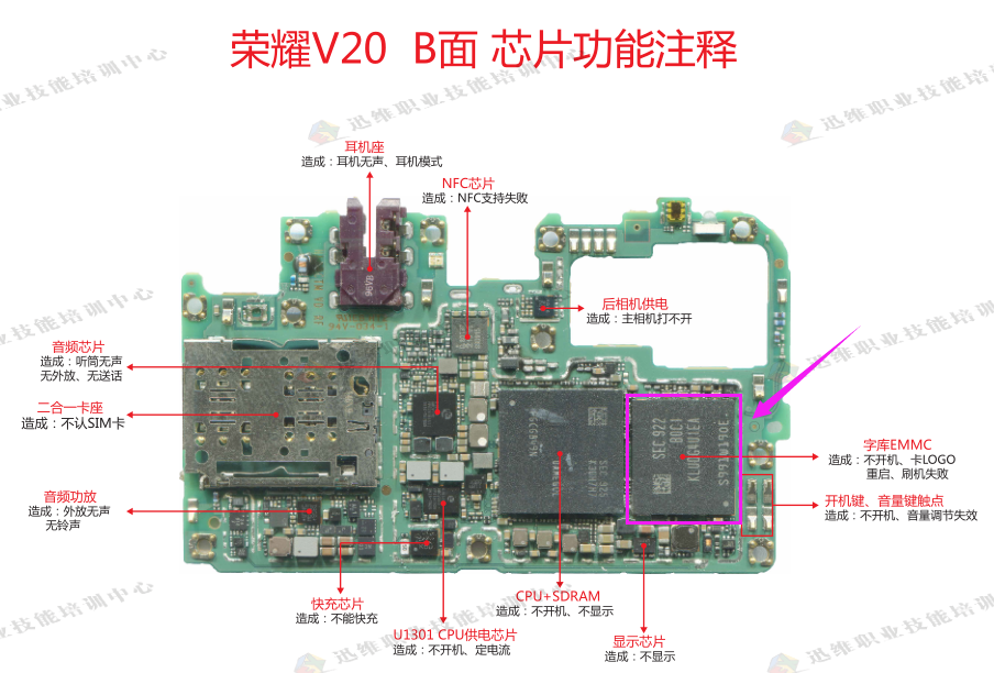 华为荣耀V20手机被摔后不开机维修2