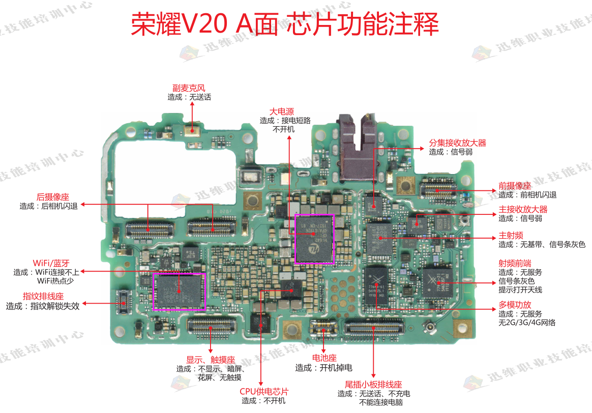 二修华为荣耀V20手机重摔后开不开机 图3