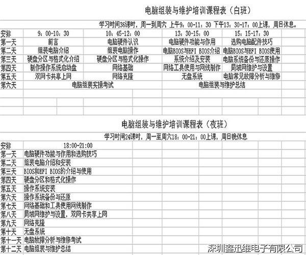 电脑组装与维护课程表