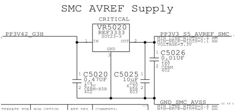 SMC AVREF Supply