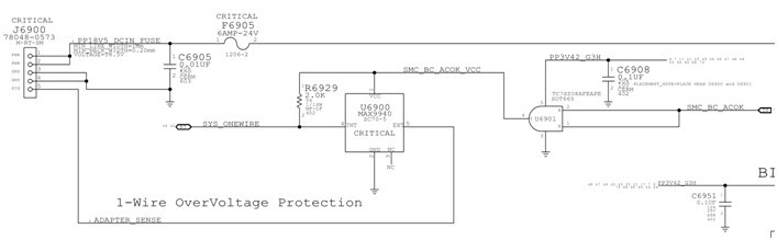 EXT Voltage Range