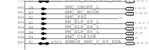 3.3V S3 FET