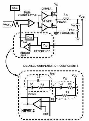 电压模式回馈补偿设计原理图