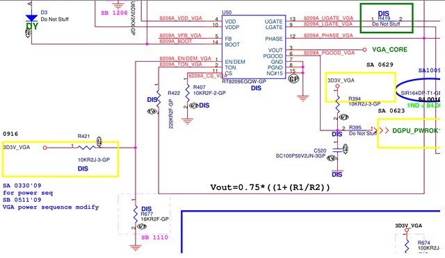 显卡工作电压VGA_CORE