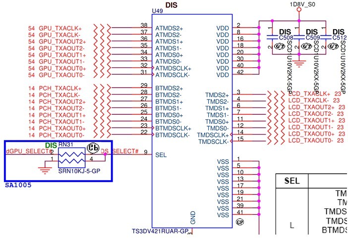 U49（TS3DV421）