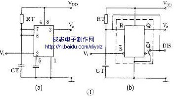 脉冲启动型单稳