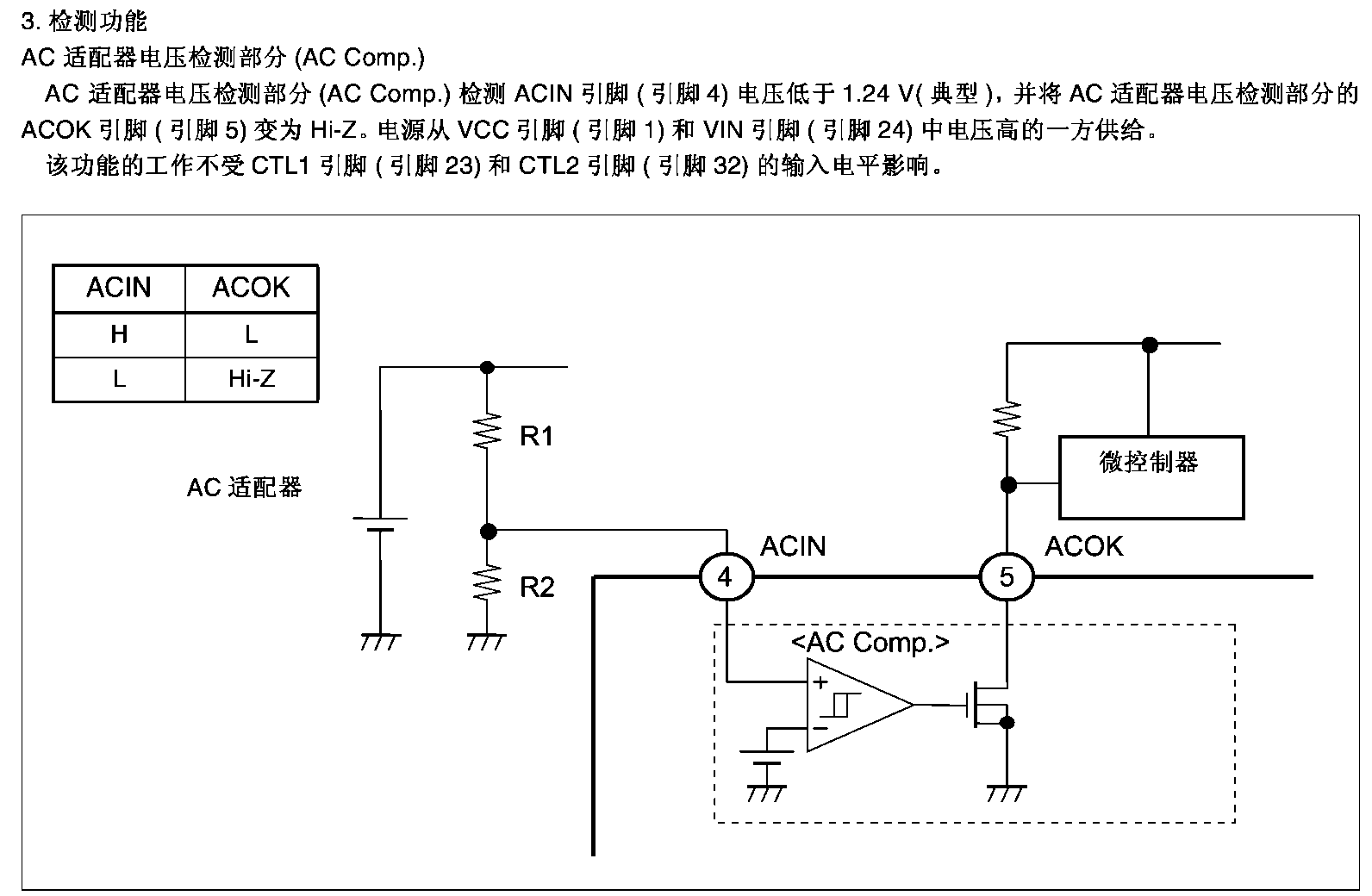 ACIN和ACOK的关系描述