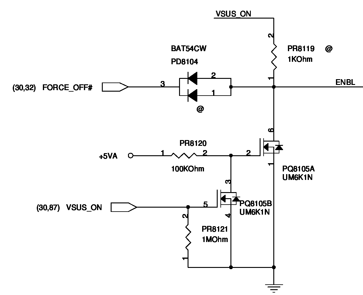 电源管理芯片RT8205的ENTRIP1、ENTRIP2脚