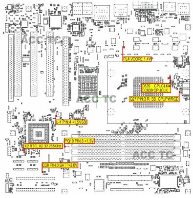 ACC MB专案分析