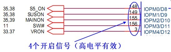 EC放出VCC_ON的开启信号