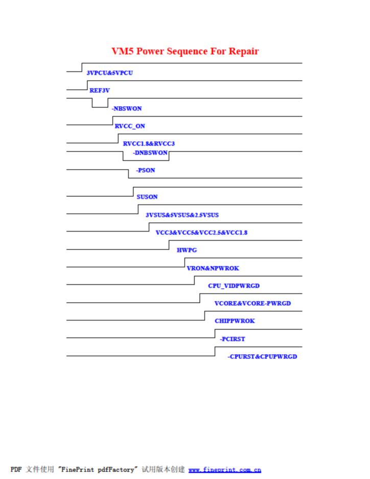 VM5 Power Sequence For Repair