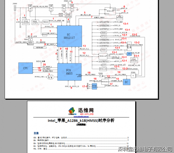 苹果K18时序图