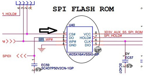 SPI FLASH ROM