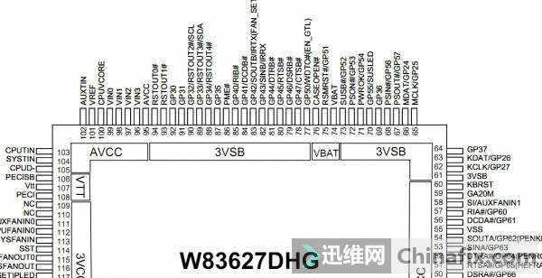 查查触发条件