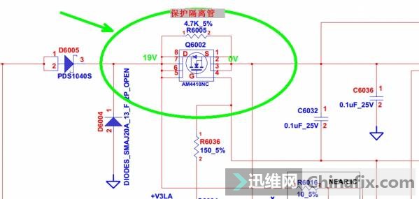 保护隔离管