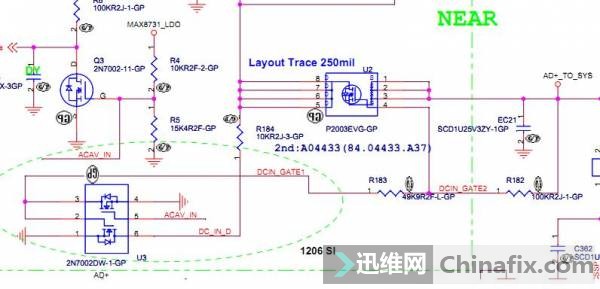 ACAV_IN信号