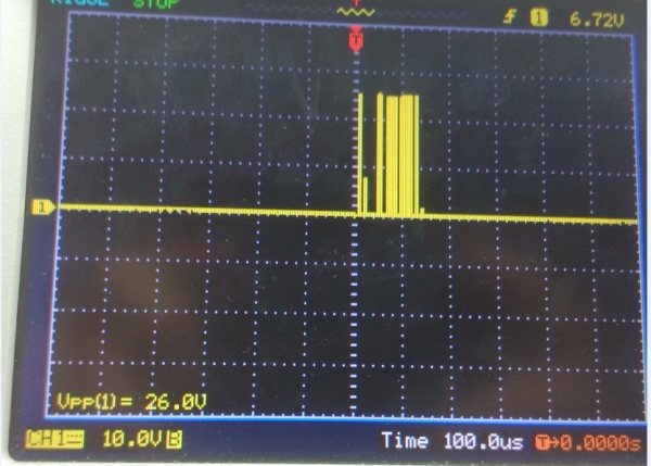 测+1.05V_VCCP PWM上管G极波形