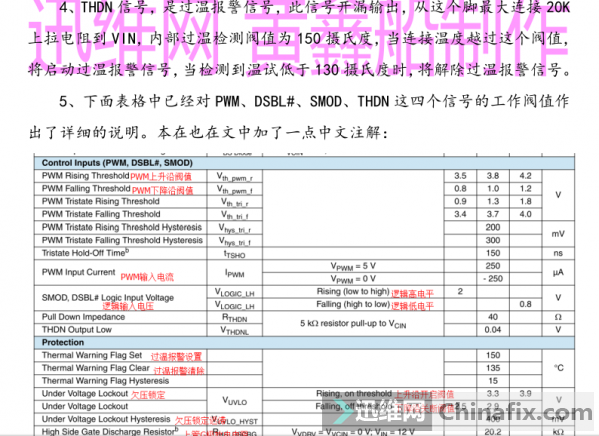 新板的DRMOS供电方式解析