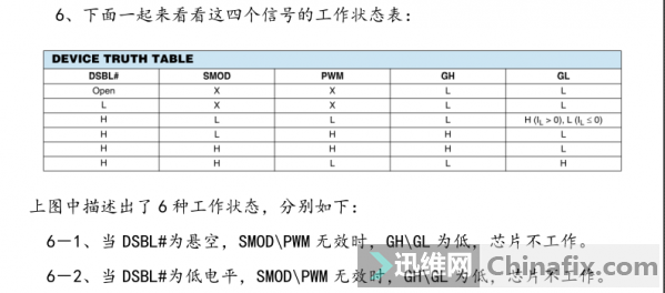 新板的DRMOS供电方式解析