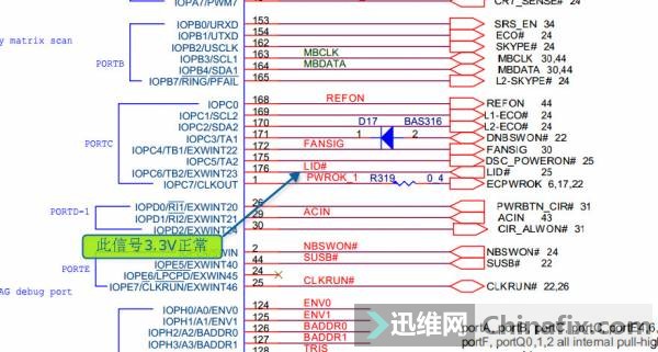 测量176脚的LID# 3.3V正常