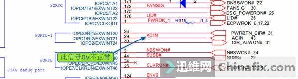 测得29脚ACIN为0不正常