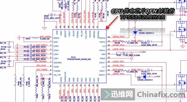 CPU电源管理芯片是QFN封装的