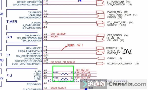 EC的73脚