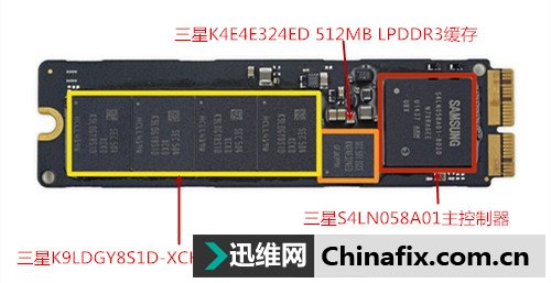 新款macbook pro笔记本拆机