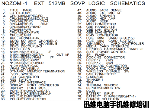 电路图使用图二