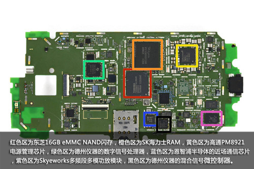 Moto X完全拆解
