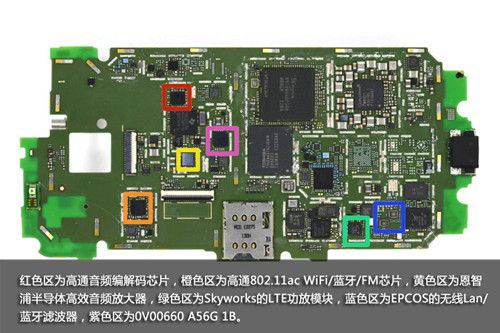 Moto X完全拆解