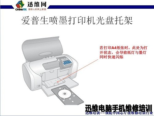 爱普生喷墨打印机图二