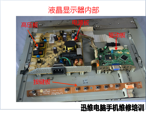 液晶显示器图三