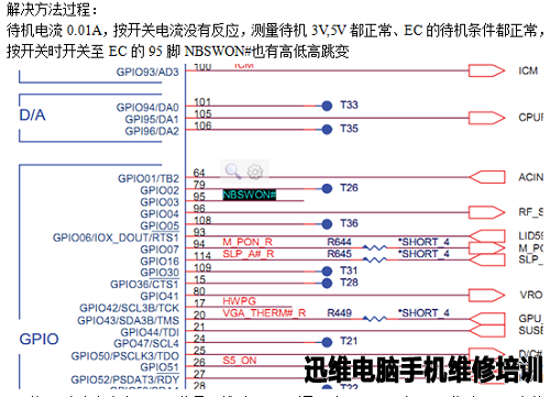 ACER E1-471G图一
