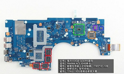 联想Y700游戏本拆机