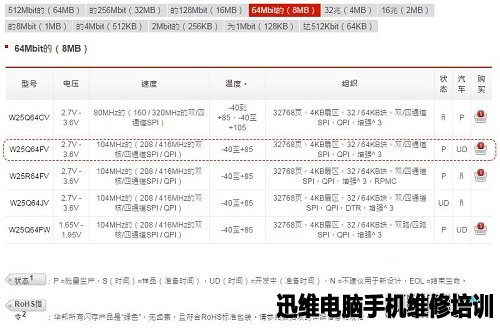 昂达平板电脑V116w Core M 拆机论做工