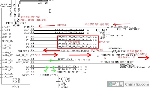 苹果iphone5s不充电 图1