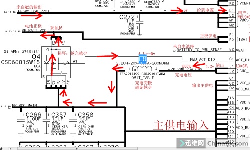 苹果iphone5s不充电 图2