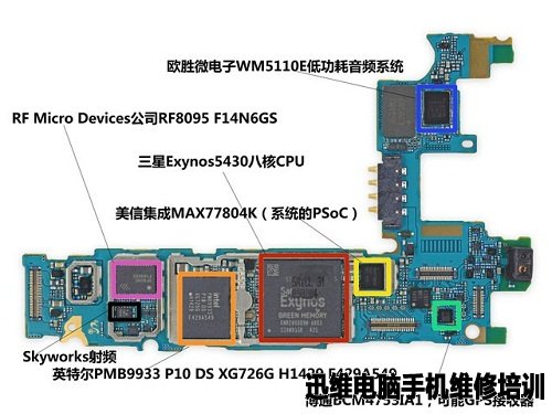 三星galaxy alpha拆机图解