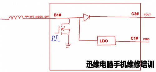 IPHONE6指纹电路以及刷机报错53