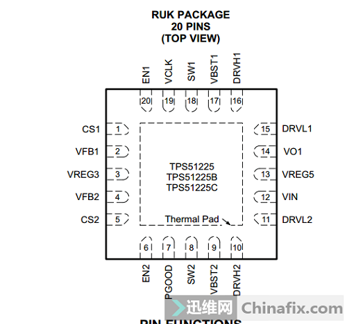 华硕A550D X750DP 碎屏、不触发 图1